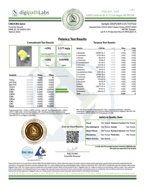 “ErASED.” Pain Relief Salve