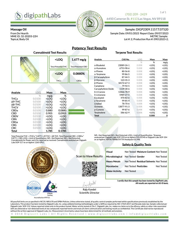 C.P.R. (Calm. Pain. Relief.) oil