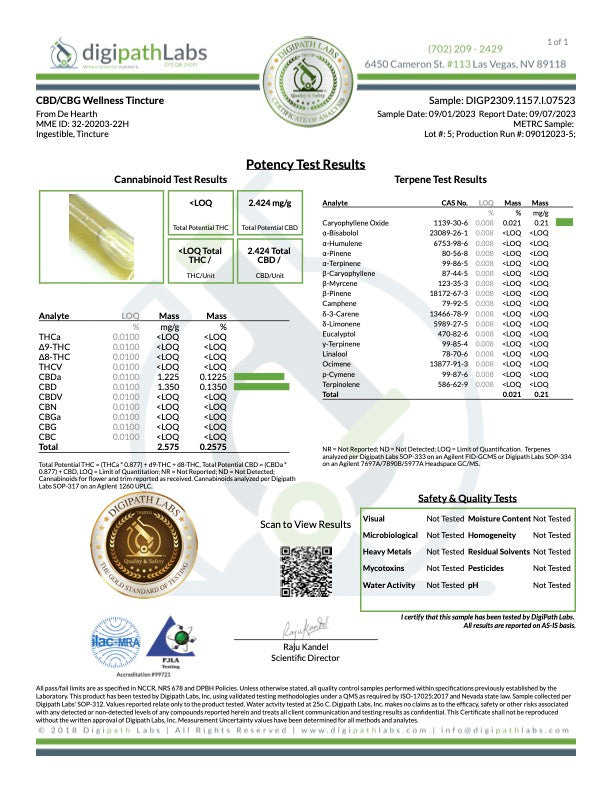 From De Hearth’s Wellness Tincture